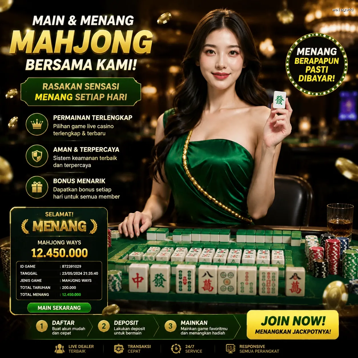 Bagaimana melayu4d Mengubah Cara Kita Bermain Game Online